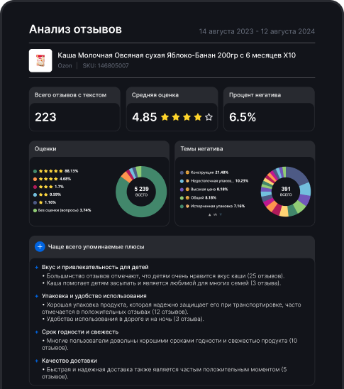 Функция платформы, связанная с инсайтами для селлера.